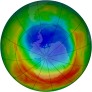 Antarctic Ozone 1988-10-16